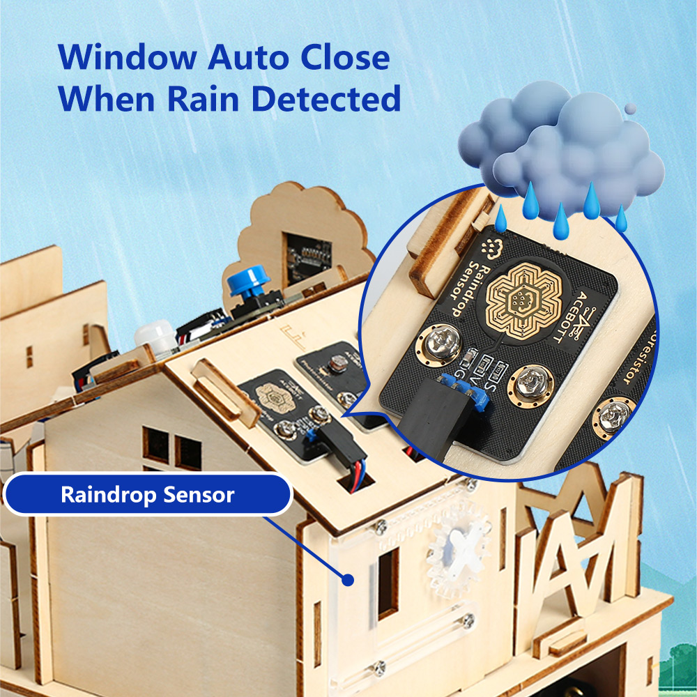 ACEBOTT Smart Home STEM STEAM  - Smart Home Automation Diy recension och pris