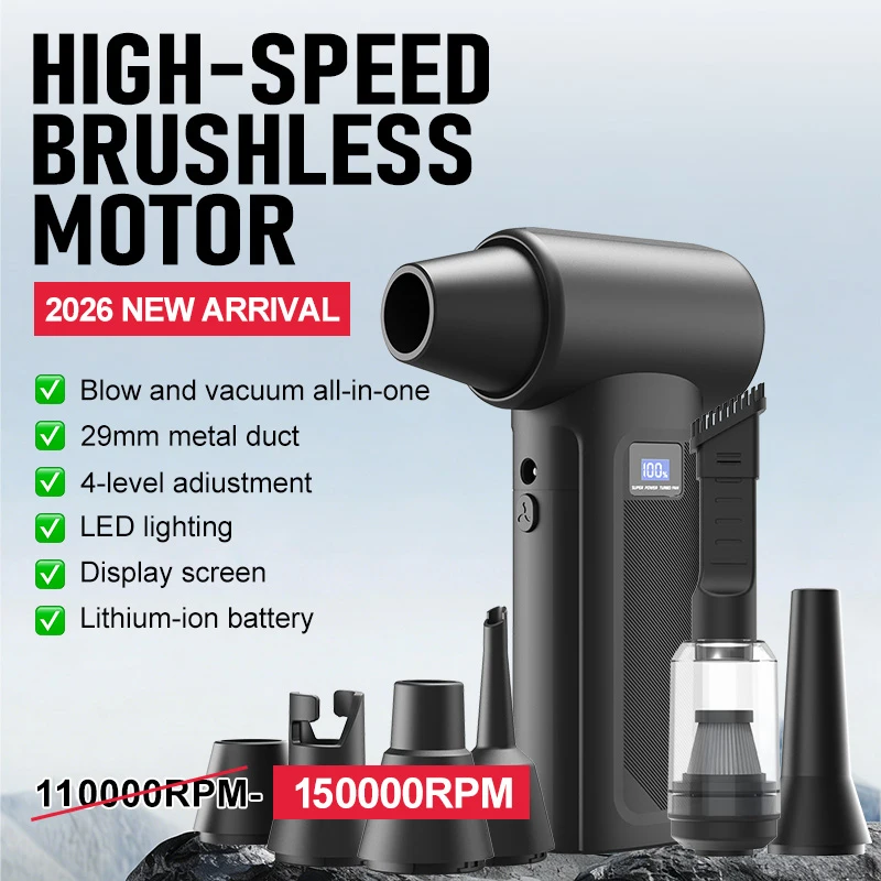 Cordless Turbo Fan Blower 1500 - Home Automation Industry recension och pris