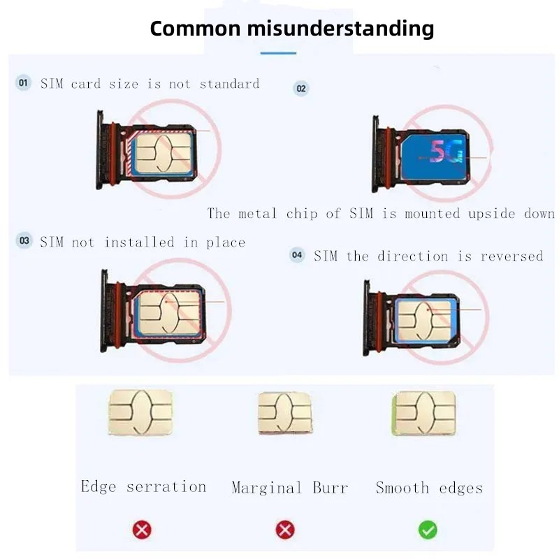 SIM Card SD Card Tray chip slo - Home Assistant Sd recension och pris