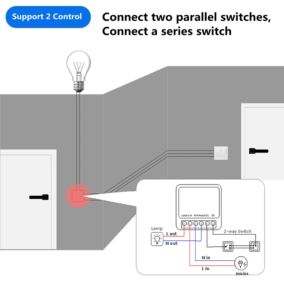 16A Two Way Control DIY WiFi M - Smart Home Automation Diy recension och pris