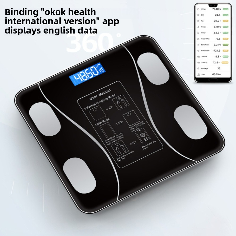 Rechargeable Smart Electronics - Home Automation Industry recension och pris